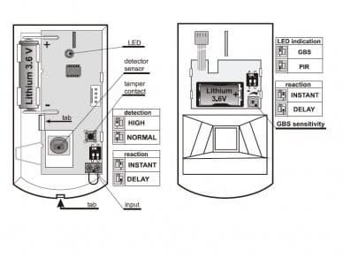 Jablotron JA-180PB Wireless PIR and glass breakage detector