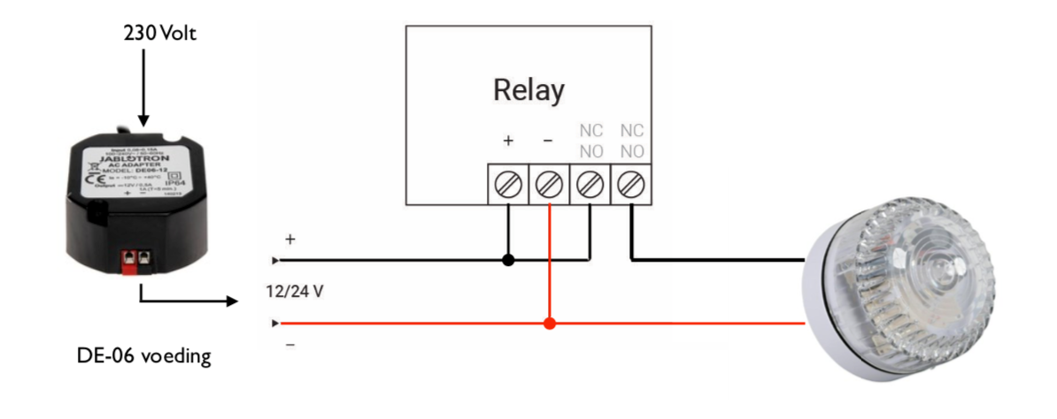 Ajax Systems Ajax Systems Flitser set Oranje