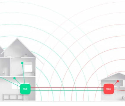 Ajax Systems Ajax Systems ReX Amplificateur de signal