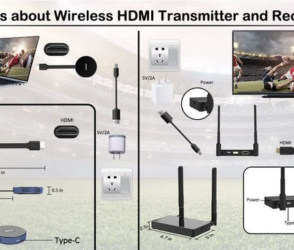 Alarm SystemExpert.fr Alarm SystemExpert.fr Émetteur et récepteur Hdmi sans fil 4K/30Hz.