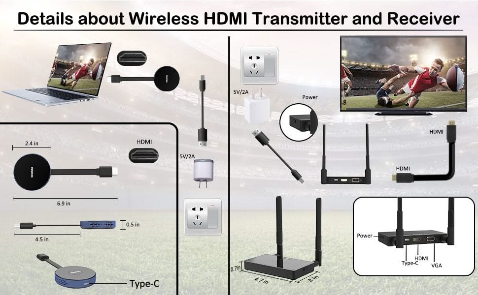 Alarm SystemExpert.de Alarm SystemExpert.de Wireless Hdmi Transmitter And Receiver 4K/30Hz.