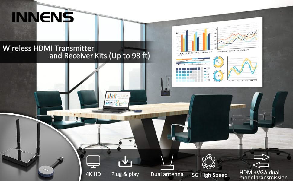 Alarm SystemExpert.de Alarm SystemExpert.de Wireless Hdmi Transmitter And Receiver 4K/30Hz.