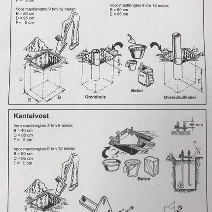 AlarmsysteemExpert.nl Ronde cameramast met kantelanker 3 meter