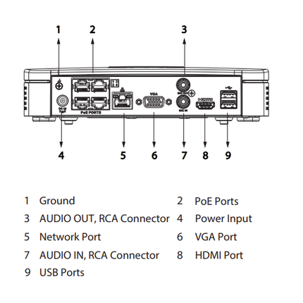 Dahua Dahua NVR2104-P-4KS3 Lite Series, 1x LAN 4x PoE Geschikt voor 4 IP camera's DEMO MODEL