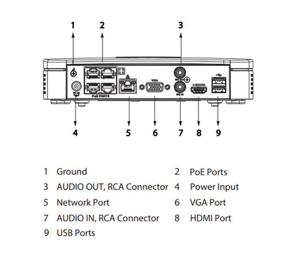 Dahua Dahua NVR4104-P-EI 1x LAN 4x PoE Geschikt voor 4 IP camera's, Wizsense