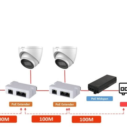 Dahua PFT1300 PoE Extender