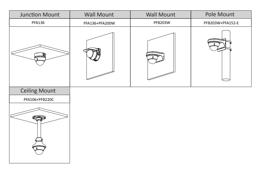 Dahua Set 2x Turret 4MP + Recorder & Bekabeling