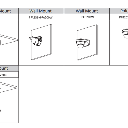 Dahua Set 3x Dome 4MP + Recorder & Bekabeling