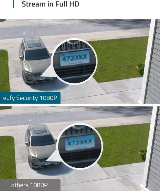 Eufy Flutlichtkamera 2K, IP-Sicherheitskamera, Außenbereich, verkabelt, Amazon Alexa & Google Assistant, 2500 lm, 5000 K
