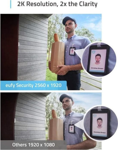Eufy Video Doorbell S220 set wireless with Homebase
