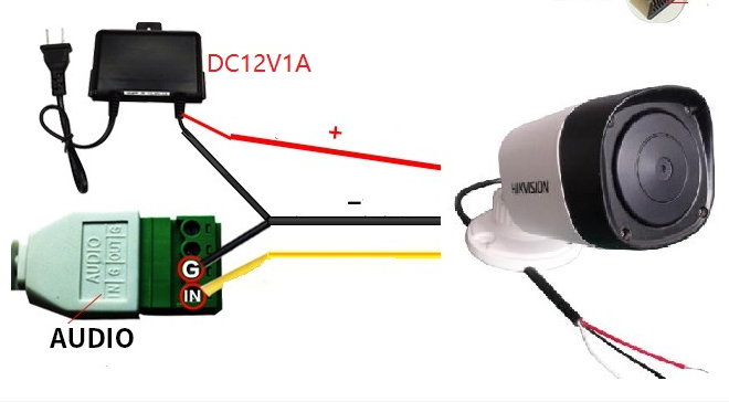 Hikvision Buiten Microfoon t.b.v. IP camera