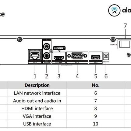 Hikvision DS-7604NI-K1/4G NVR 4 kanalen 4K met HDMI en 4G