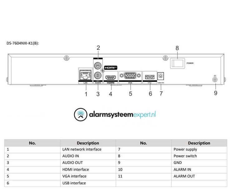 Hikvision DS-7604NXI-K1 4 kanalen 4K zonder POE