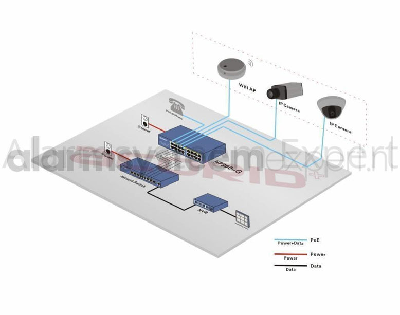 Hikvision DS-9616NI-I8 Netwerk Video Recorder (16 camera's) (NVR)