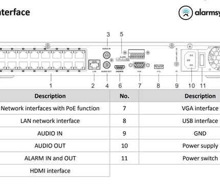 Hikvision Hikvision DS-7616NXI-K2/16P NVR AcuSense 16 canaux, HDMI, 16x PoE