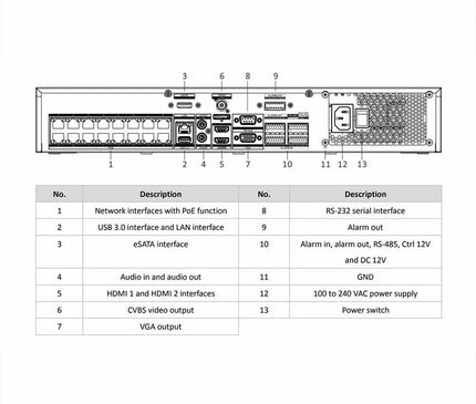 Hikvision Hikvision DS-7716NI-M4/16P NVR with 16x PoE channels, 8K, 4x SATA