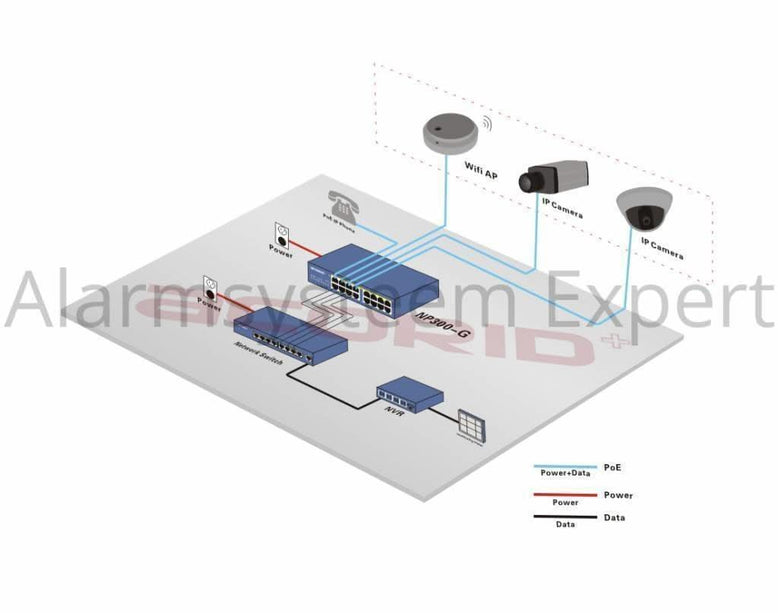 Hikvision Hikvision DS-96128NI-I16 Netwerk Video Recorder (128 camera's) (NVR), tot 12MP camera's, 576Mb