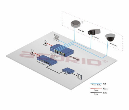 Hikvision Hikvision DS-9664NI-M8 Enregistreur vidéo sur IP (64 caméras) (NVR)