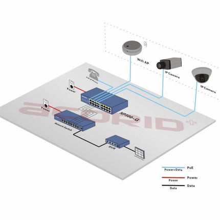 Hikvision Hikvision DS-9664NI-M8 Netwerk Video Recorder (64 camera's) (NVR)