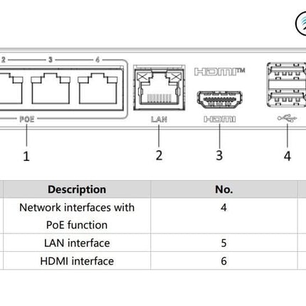 Hikvision Hikvision DS-E04NI-Q1/4P, incl. 1 ou 2TB SSD Convient pour 4 caméras IP 4x PoE
