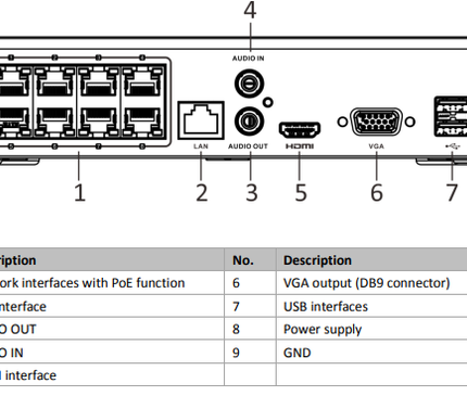 Hikvision Hikvision HWN-4108MH-8P, NVR 8 canaux 8Mp/4K, 8x PoE