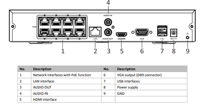 Hikvision HWN-4108MH-8P, NVR 8 canaux 8Mp/4K, 8x PoE