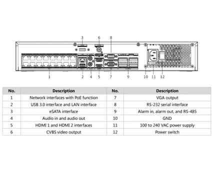 Hikvision Hikvision iDS-7716NXI-M4/16P/X, DeepinMind NVR 16 canaux PoE, caméra IP jusqu'à 32 MP