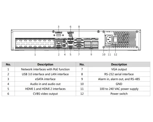 Hikvision iDS-7716NXI-M4/16P/X, DeepinMind NVR 16-kanaals PoE, IP-camera tot 32 MP