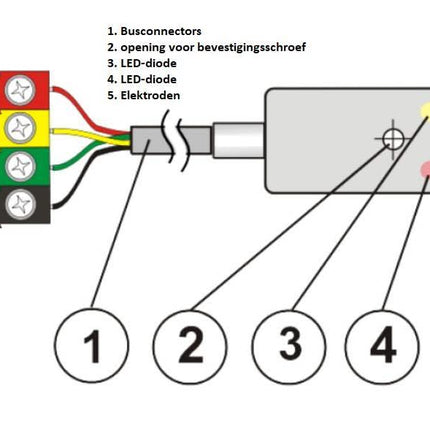 Jablotron JA-110F Bus water overflow detector