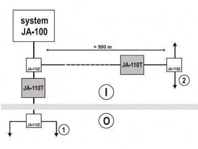 Module d'isolation des courts-circuits Jablotron JA-110T BUS
