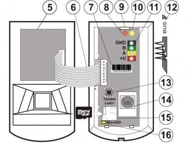 Jablotron Jablotron JA-120PC Bus PIR-bewegingsmelder met camera