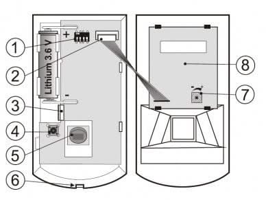 Jablotron Jablotron JA-161PW Drahtlose PIR- und MW-Erkennung