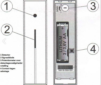 Jablotron Jablotron JA-180B Glasbruchmelder