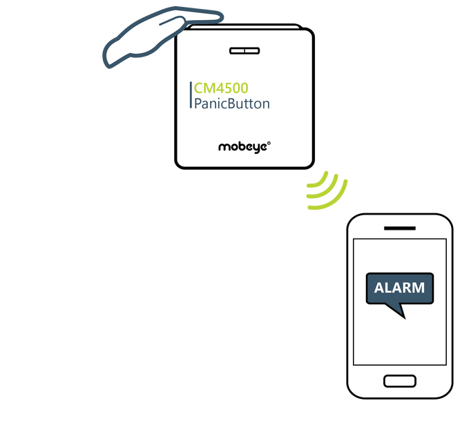 Mobeye Mobeye CM4500 Paniekmelder