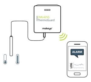 Mobeye Mobeye CML4255 Thermoguard Twinlog temperatuurmelder