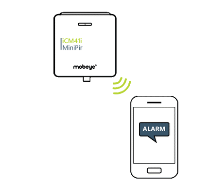 Mobeye ICM41IP, MiniPir intrusion system stand-alone