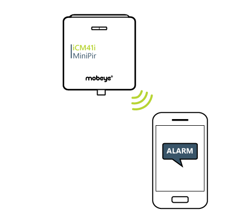 Mobeye ICM41IP, MiniPir intrusion system stand-alone