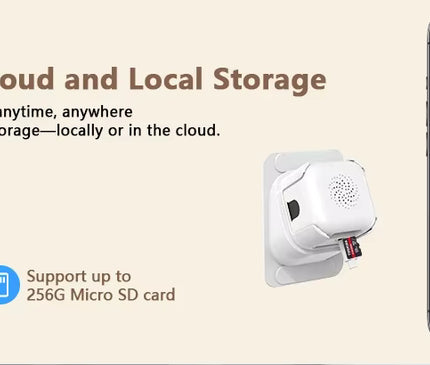 Nedis Nedis Raamcamera Dual WiFi, Micro SD, Starlight, 4Mp resolutie