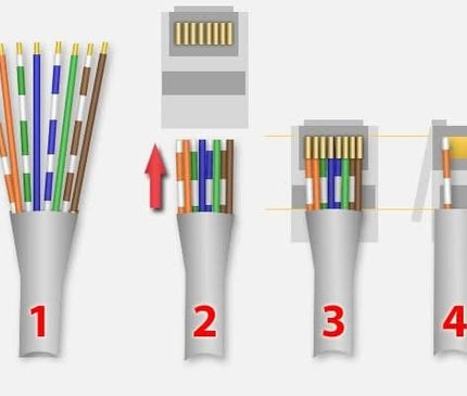 Nedis Nedis RJ45 Connector CAT5 UTP Pass Through 10 pieces for flexible cores (stranded)