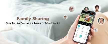 Nedis Raamcamera Dual WiFi, Micro SD, Starlight, 4Mp resolutie