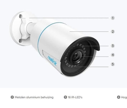 Reolink Reolink P320, 5MP PoE IP Camera with Person/Vehicle Detection