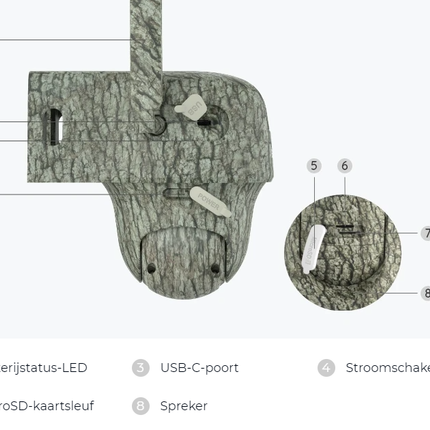Reolink Wildlife 4K camera G450 + Zonnepaneel 4G LTE