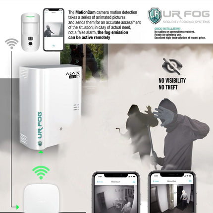 URFOG URFOG FPU03ESM800A Mistmachine Ajax Ready tot 800m3